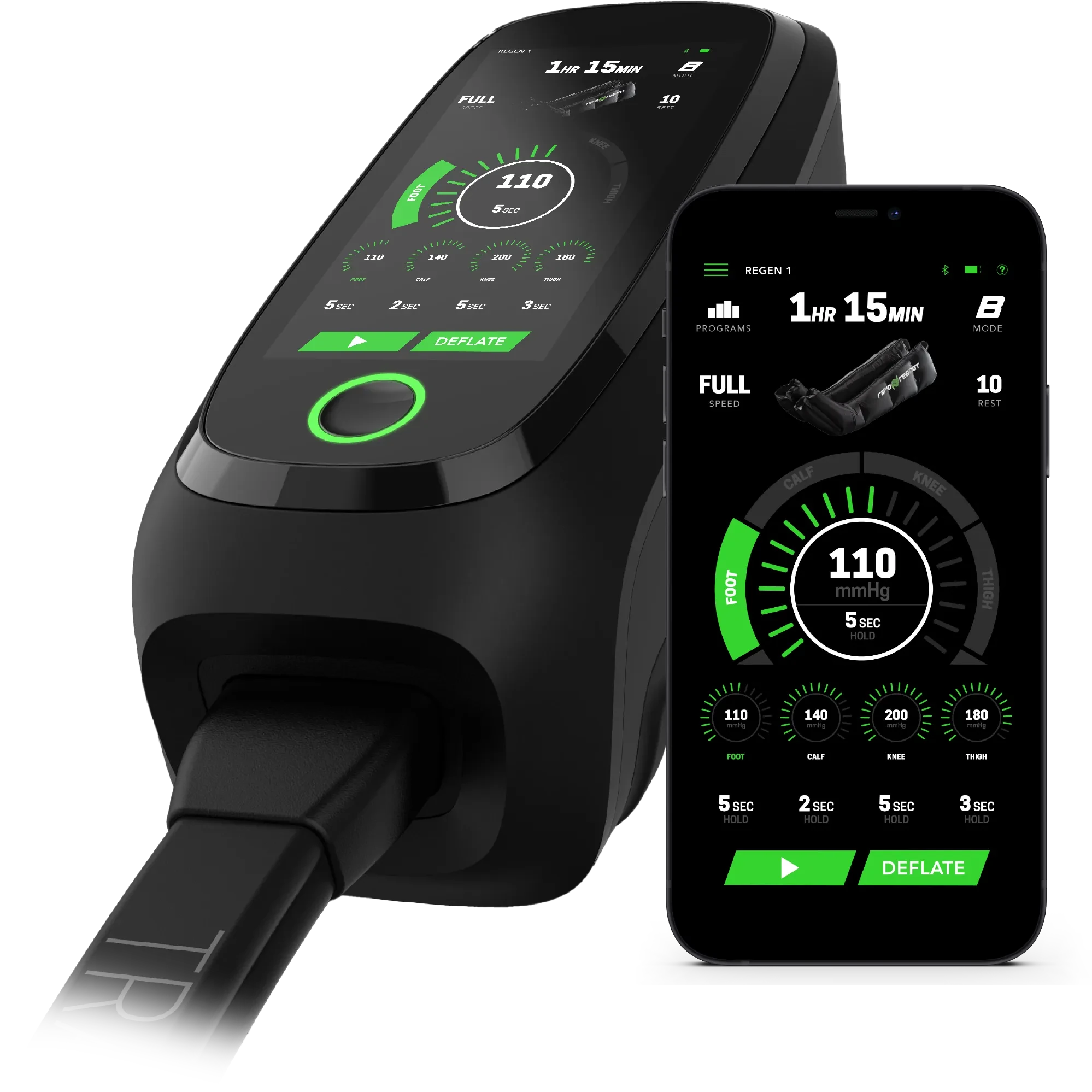 Performance Benefits